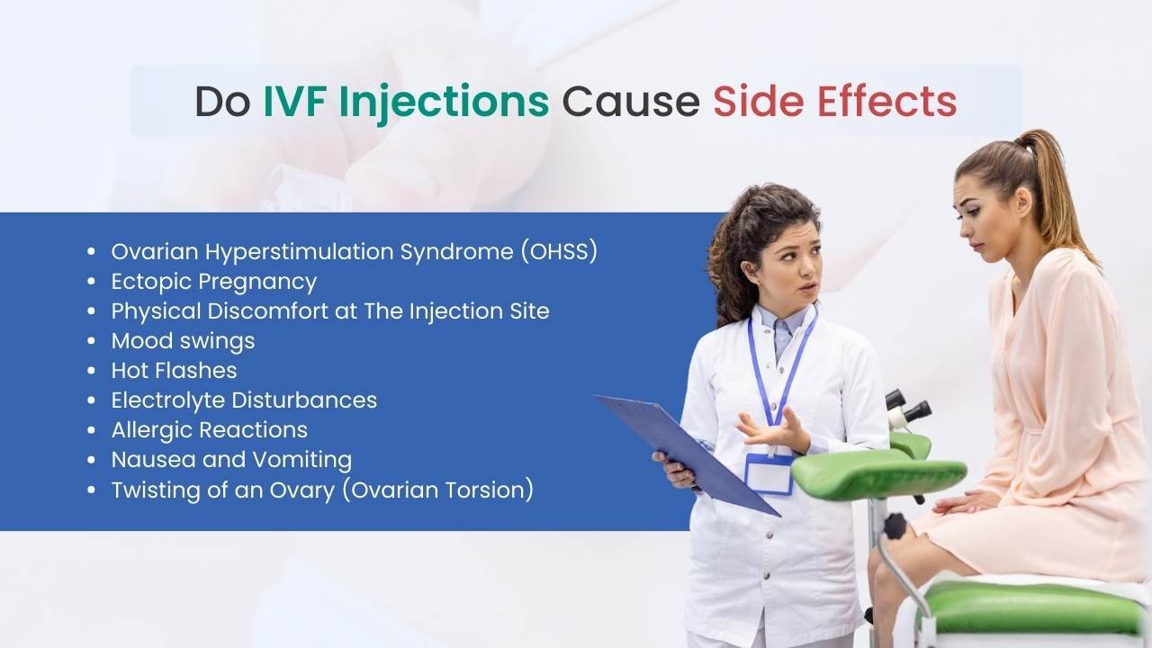 do ivf injection cause side effect